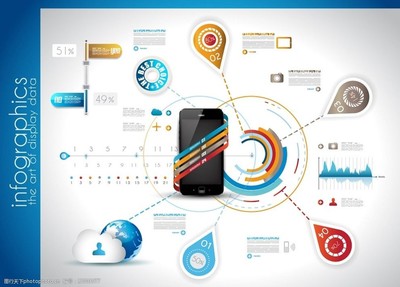 高效商務(wù)溝通利器 PPT信息統(tǒng)計(jì)圖表在商務(wù)信息咨詢(xún)中的應(yīng)用